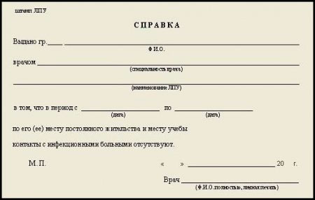 Медицинская справку об эпидокружении в Краснодаре